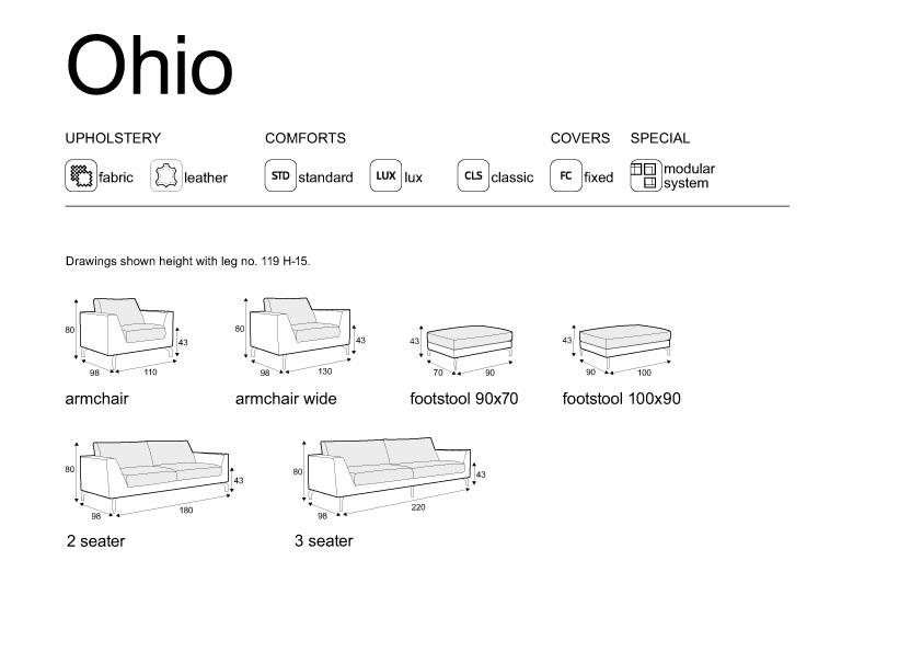 Canapé composable Ohio , Sits